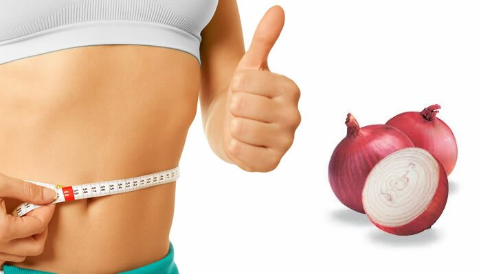 The basic of Weight Management Plan